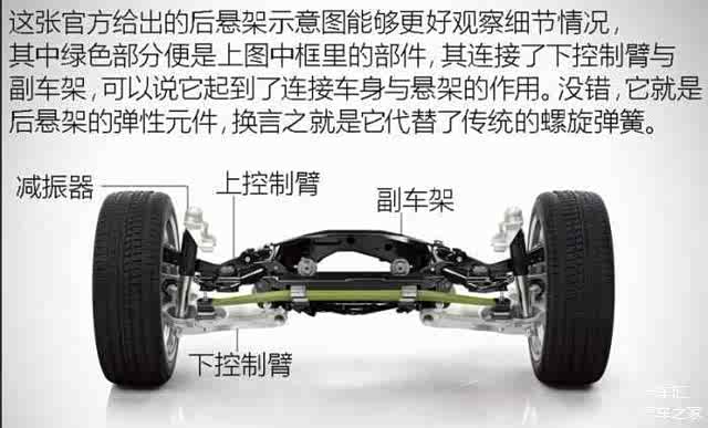 沃尔沃XC60 沃尔沃XC60